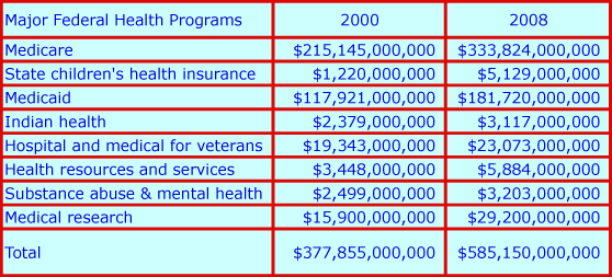 health-care-budget1.jpg