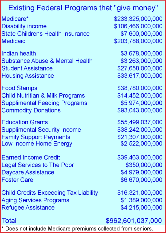 programs-that-give-money