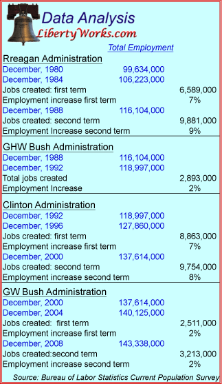 employment-history