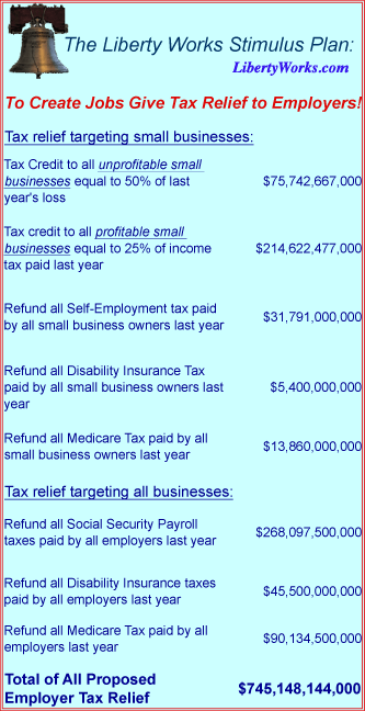 liberty-works-stimulus-plan