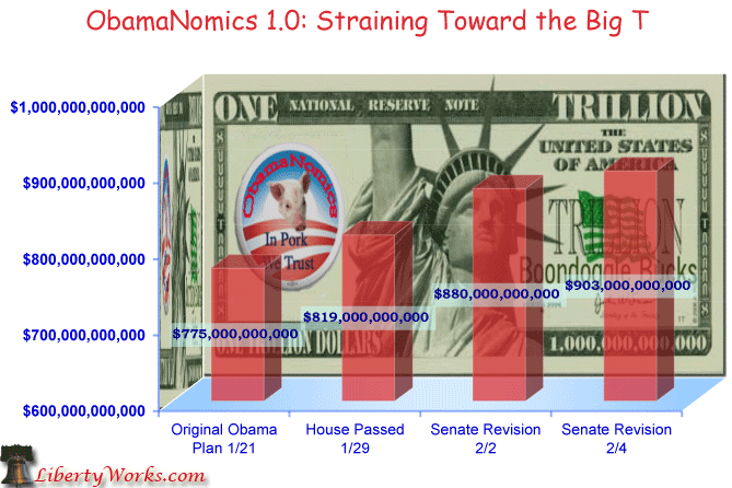 obama-stimulus-Trillion